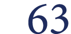 63