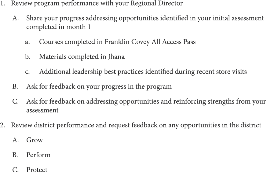 Review program performance with your Regional Director Share your progress addressing opportunities identified in you   