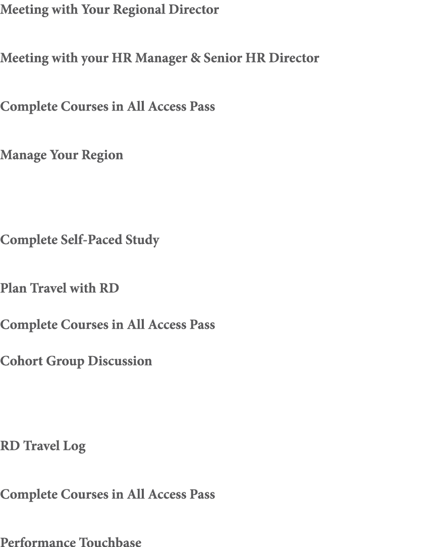Meeting with Your Regional Director Meeting with your HR Manager & Senior HR Director Complete Courses in All Access    